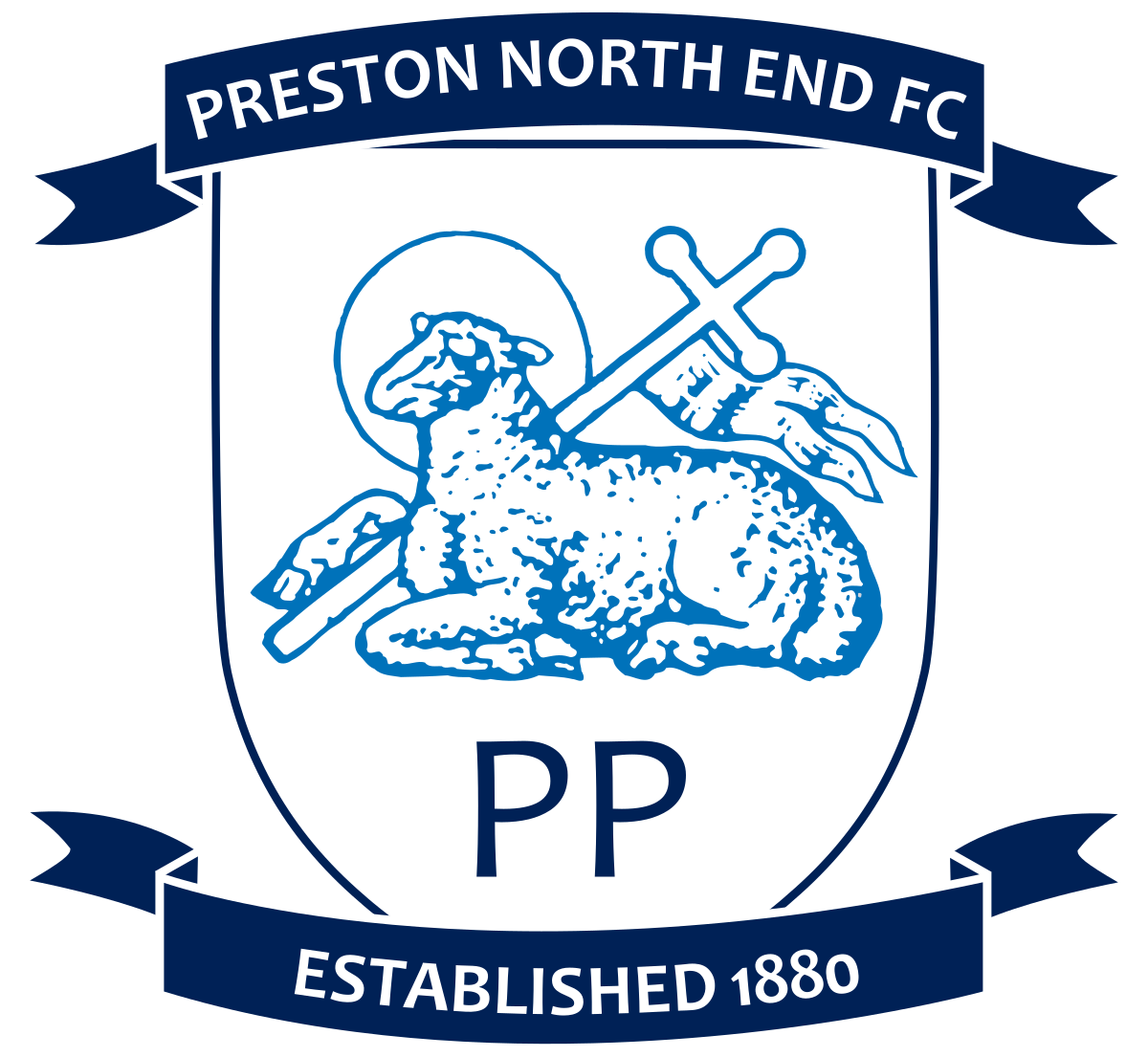 Preston North End: A Legacy of Football Firsts and Fighting Spirit