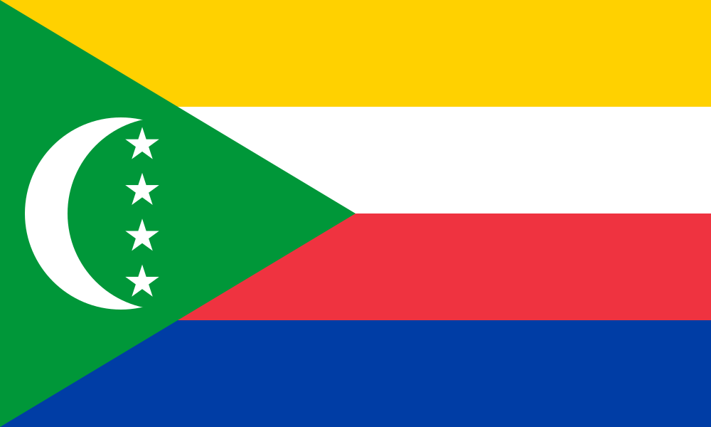 The Vision for the Future Comoros FC