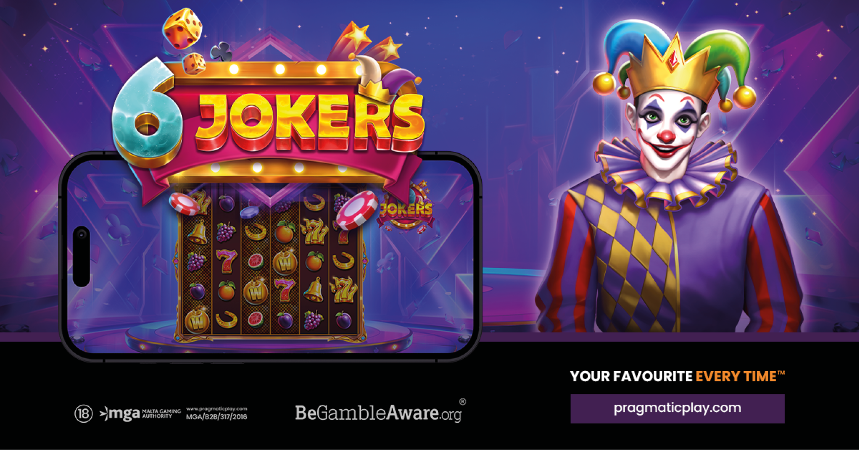 The Mechanics Behind 6 Jokers Slots